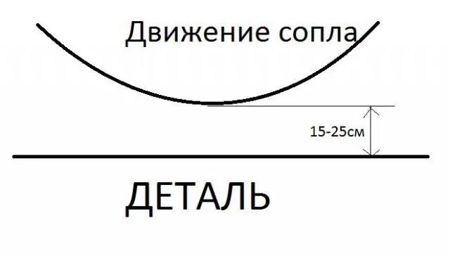 Изображение для статьи: Ремонт пластикового бампера ВАЗ 2110
