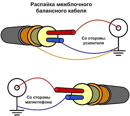 Изображение для статьи: Распайка межблочного балансного кабеля