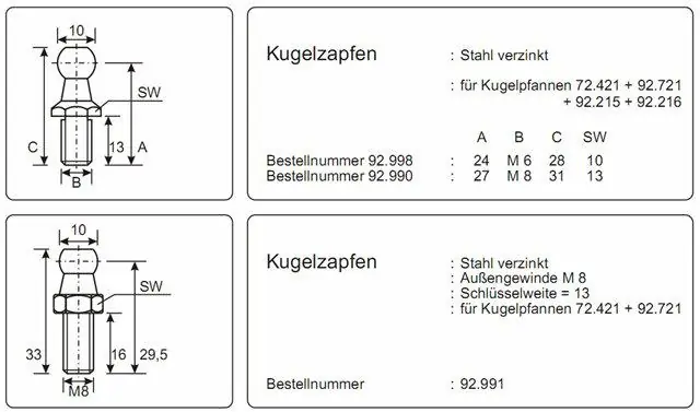 Изображение для статьи: Установка амортизаторов капота на Nissan Primera