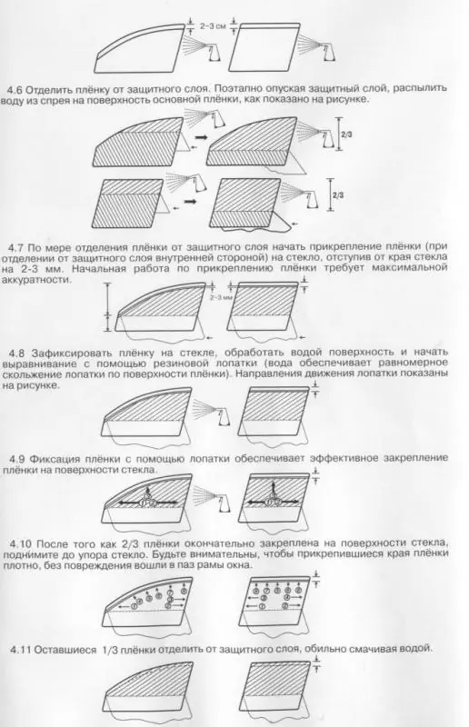 Фотография инструкции тонировочной пленки MTF 20%