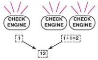 —21. Выдача кода 12 контрольной лампой “CHECK ENGINE”