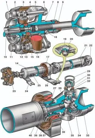 —38. Карданная передача