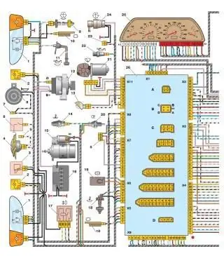 Схема электрооборудования автомобилей ВАЗ-2115-20 (левая половина): 1 – блок-фары; 2 – противотуманные фары; 3 – датчик температуры воздуха; 4 – электродвигатель вентилятора системы охлаждения двигателя; 5 – колодки, подключаемые к жгуту проводов системы зажигания; 6 – выключатель подкапотной лампы; 7 – колодка для подключения к звуковому сигналу однопроводного типа; 8 – звуковой сигнал; 9 – датчик уровня омывающей жидкости; 10 – датчики износа колодок передних тормозов; 11 – датчик уровня масла; 12 – генератор; 13 – подкапотная лампа; 14 – датчик указателя температуры охлаждающей жидкости; 15 – стартер; 16 – аккумуляторная батарея; 17 – реле включения противотуманных фар; 18 – датчик уровня охлаждающей жидкости; 19 – датчик уровня тормозной жидкости; 20 – выключатель света заднего хода; 21 – моторедуктор очистителя ветрового стекла; 22 – датчик контрольной лампы давления масла; 23 – колодка для подключения к электродвигателю омывателя заднего стекла; 24 – электродвигатель омывателя ветрового стекла; 25 – комбинация приборов; 26 – монтажный блок. Условная нумерация штекеров в колодках