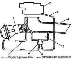 Система рециркуляции отработавших газов