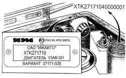 Паспортные данные автомобиля
