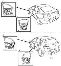 Двери автомобилей Mazda 3