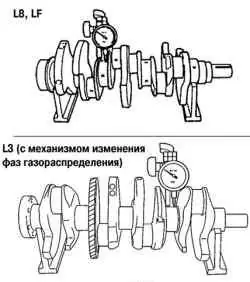 Измерение величины биения коленчатого вала