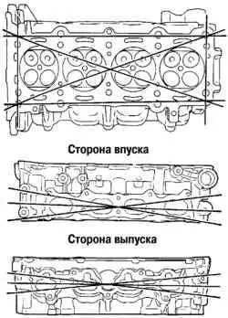 Измерение коробления головки блока цилиндров