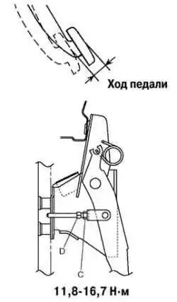 Схема регулировки свободного хода педали