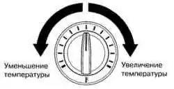 Регулировка температуры воздуха
