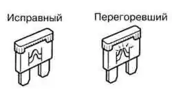 Пример исправного и неисправного предохранителей