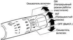 Режим работы очистителя заднего стекла