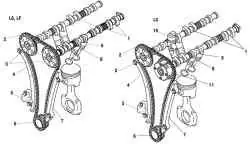 Клапанный механизм двигателей автомобиля Mazda 3