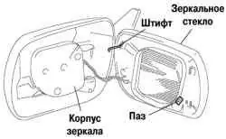 Установка зеркала в корпус