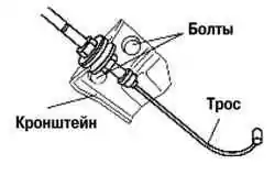 Кронштейн крепления троса акселератора