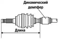 Установка динамического демпфера