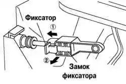 Разблокировка троса выбора передачи (со стороны рычага селектора)