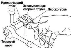 Соединение труб с изолирующим стыком