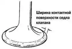 Измерение ширины седла клапана