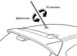 Снятие и установка антенны