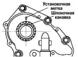 Выравнивание установочных шпоночной канавки звездочки коленвала по установочной метке