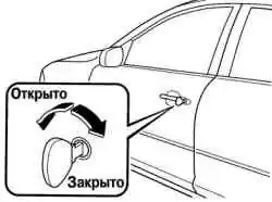 Запирание и отпирание замка водительской двери