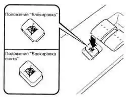 Схема работы выключателя блокировки электрических стеклоподъемников