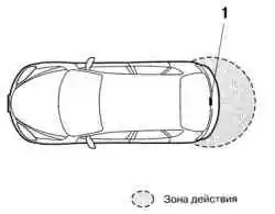 Отпирание крышки багажника при помощи носимой карты «Advanced Key»