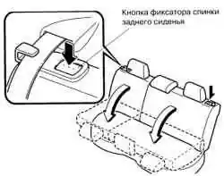 Складывание спинки заднего сиденья