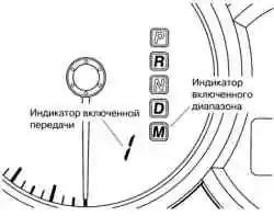 Индикация включения передач и включенных диапазонов