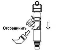 Окончательное снятие зажима топливной форунки