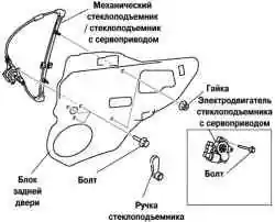 Снятие ручки регулятора и стклоподъемника