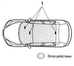 Пуск двигателя при помощи носимой карты «Advanced Key»