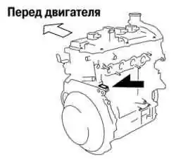 Место расположения номера на двигателях модели ZJ и Z6