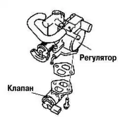 Регулятор холостого хода