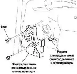 Снятие электродвигателя стеклоподъемника
