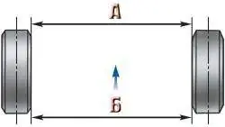 Пpовеpка схождения колес
