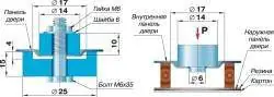 Приспособления для выполнения подштамповки под установку гайки-клинч М6