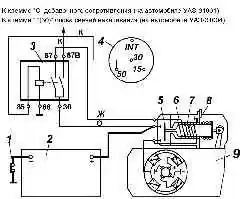 Схема включения стаpтеpа