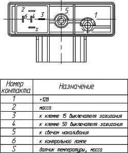 Блок управления свечами накаливания