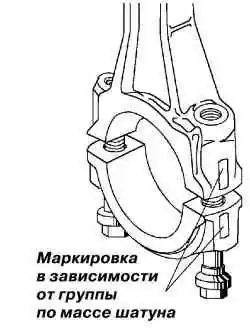 Сборка шатунов