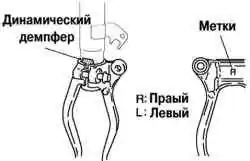 Установка вилки амортизатора