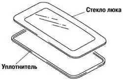 Снятие уплотнителя