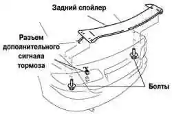 Снятие заднего спойлера