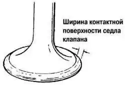 Измерение ширины седла клапана