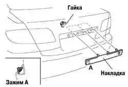 Снятие задней накладки