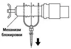 Снятие штифта механизма блокировки