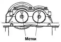 Метки балансировочного блока