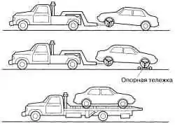 Способы эвакуации автомобиля