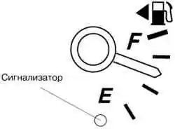 Указатель уровня топлива в баке